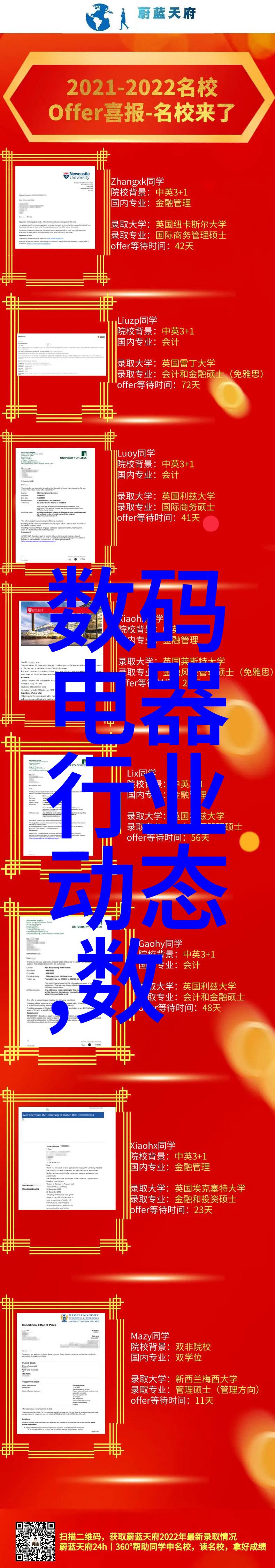 当前的市场上有哪些环保材料可用于制作现代风格的装饰板材