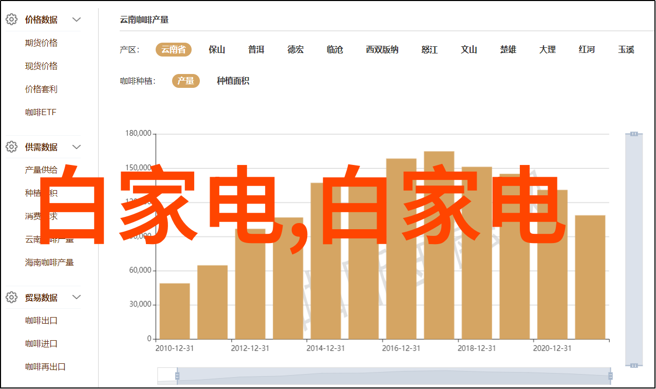 有效沟通技巧在士官个别工作汇报中的应用