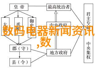 除尘布袋一般多少钱亲自去超市问一问