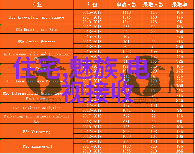 麻花豆传媒剧国产MV瑜伽垫上我在瑜伽垫上做着动感的瑜伽同时被这部制作精良的国产MV深深吸引