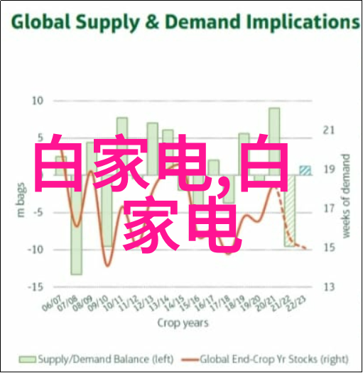 机械设计-自锁器的巧妙之道从传统到现代的进步与应用