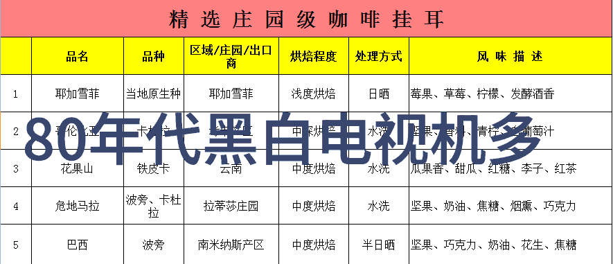 别墅生活尚层装修设计案例探秘