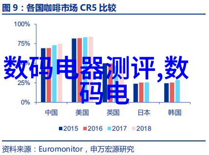 厕所防水装修指南材料选择施工技巧与预防措施