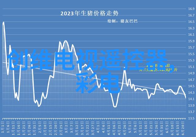 天面防水补漏技术新趋势与实践指南