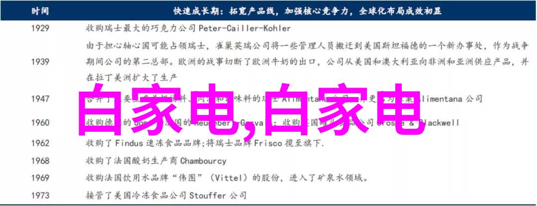 精准医疗与个性化药物芯片技术的健康应用