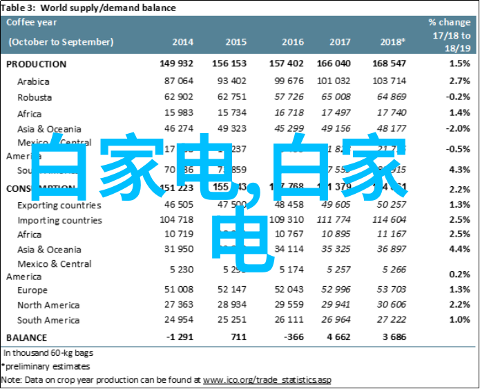 居家卫生间新面貌创意装修效果图探秘