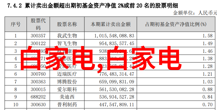 厨房装修效果图大全来看看我是怎么打造我的梦想厨房的