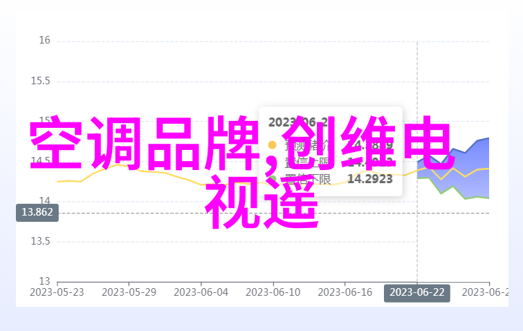 小冰箱迷你特价100我的夏日超市大爆款