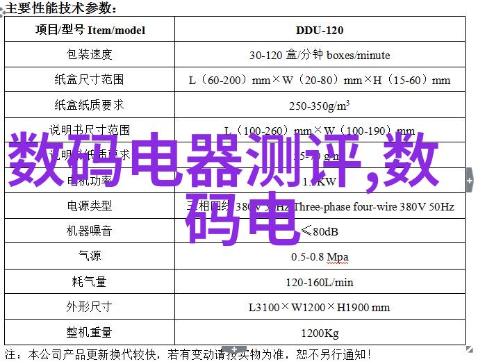 仪器仪表算设备吗我是不是也要把这堆仪器仪表当成设备来对待