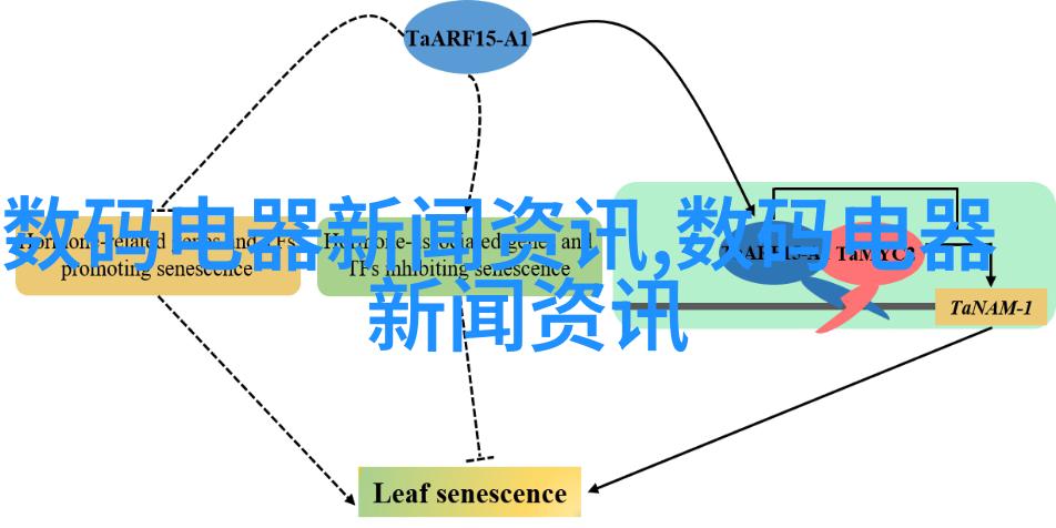 儿童房小屋式设计