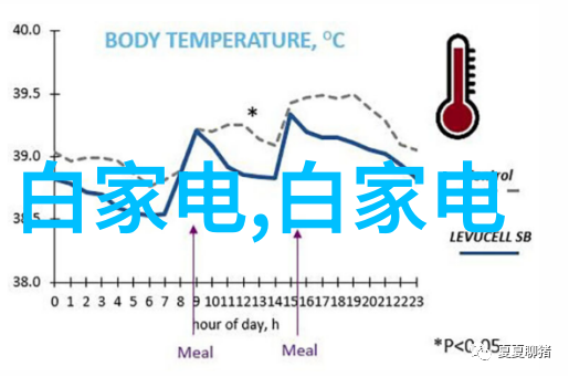 家居美学从简到精的装修艺术探索