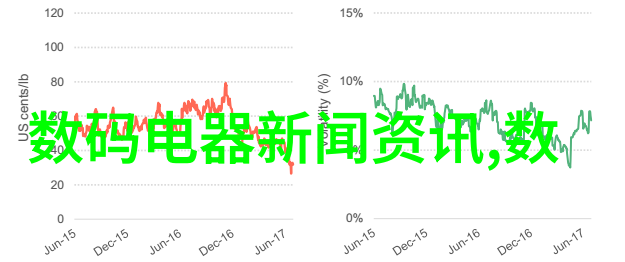 从火焰到冷冻灭菌设备验证指南