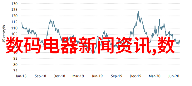 二氧化碳脱气塔与臭氧接触反应塔的新选择规整环填料清新出炉