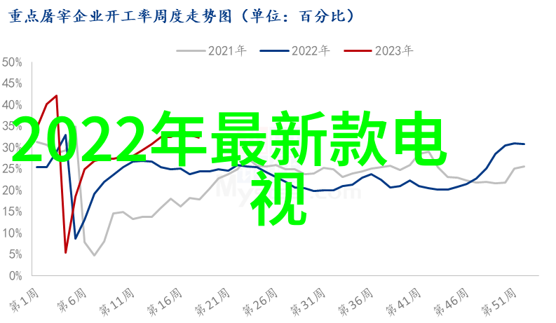 智能制造时代的到来工业4.0对工程领域的影响