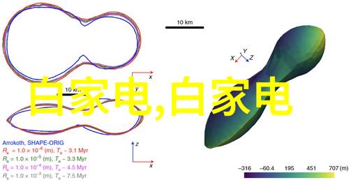 家装设计装修全方位指南从空间规划到风格搭配