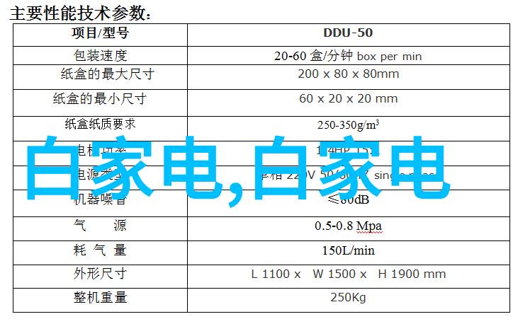 水利水电工程未来发展趋势有哪些