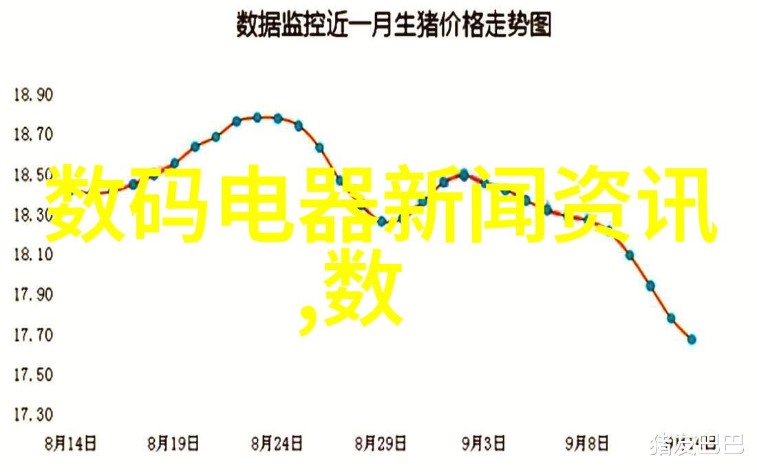 不锈钢材料选择对加工订单有何影响