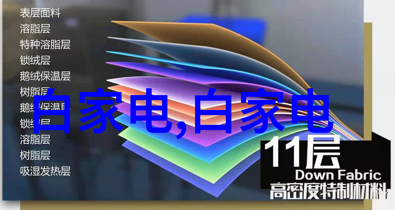 国际贸易环境变化下多元化资产配置是不是更好的选择