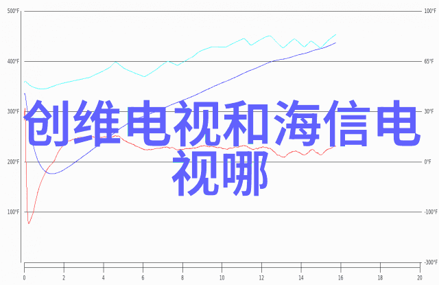 现代客厅装修轻盈时尚的生活画卷