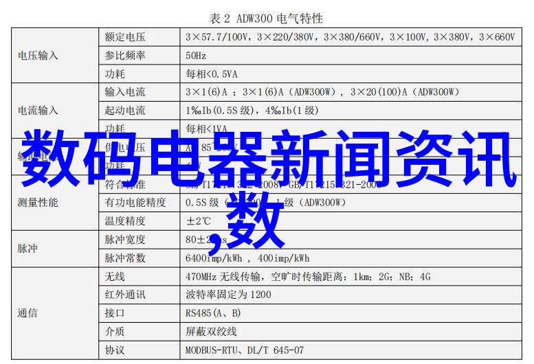 保障网构建安全防线的坚固基础设施