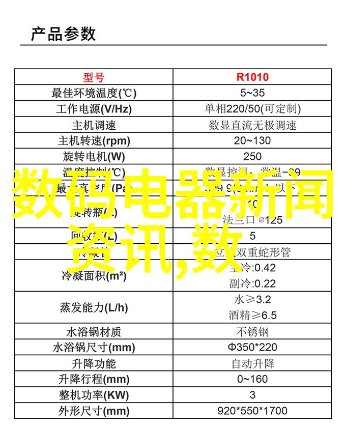 高效加热炉设备推动工业过程的温控革命