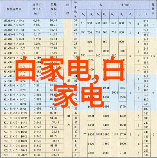 2013厨房装修风格大集合探索时尚与实用的完美搭配