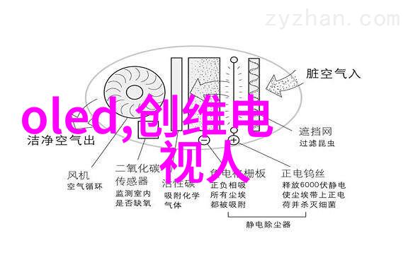 探索新技术最新拍摄器材大全图片展示