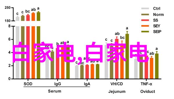 大客厅奢华装修设计高端家居风格的完美融合