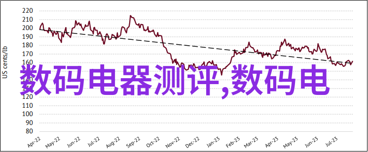 掌握手机摄影艺术42个精准小技巧提升你的拍照水平