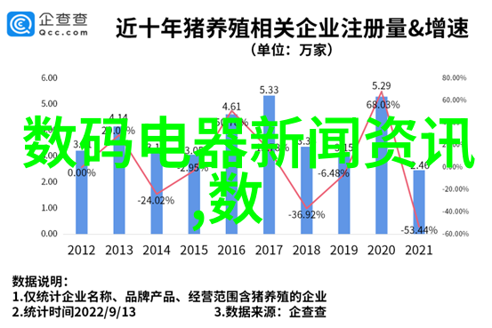 快速决策在紧急情况下如何运用子弹时间