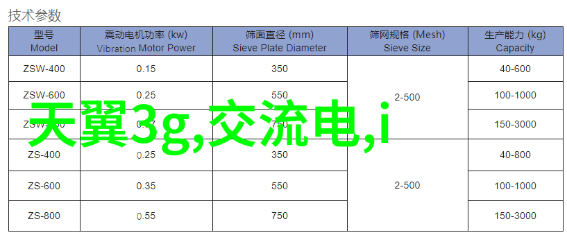 湖南现代物流职业技术学院-追踪物流未来湖南现代物流职业技术学院的创新之路