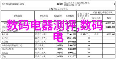 北京装修设计公司专业家居装饰服务提供商