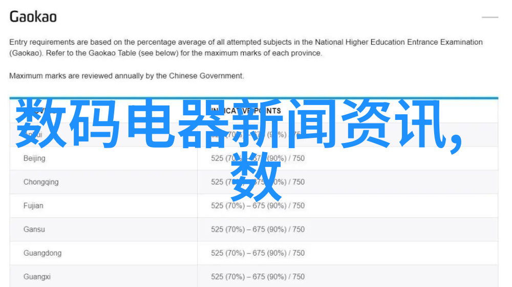 红外线杀菌设备在医疗环境中的应用研究效能分析与未来展望