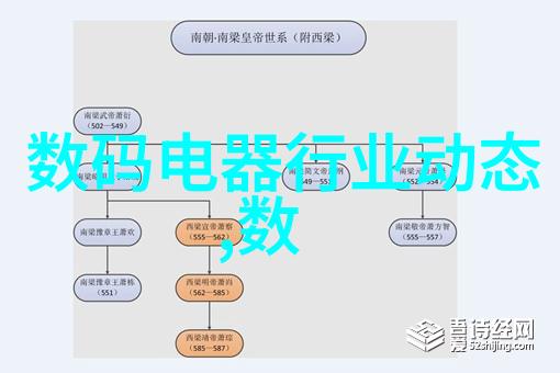 数码电器新闻资讯(华丽数码电器更新)