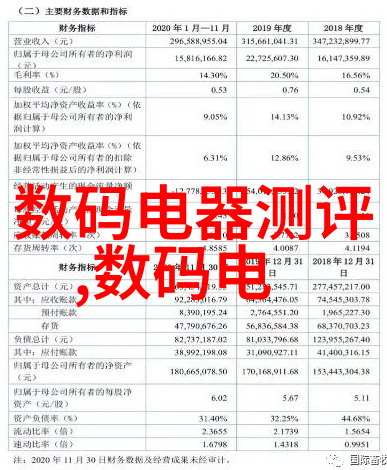 新冠疫情下的三大救星探索特效药的奇迹与挑战