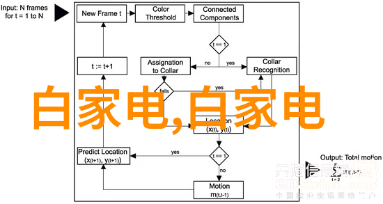 测光我是怎么一发觉自己对拍照这事儿有点不太懂了