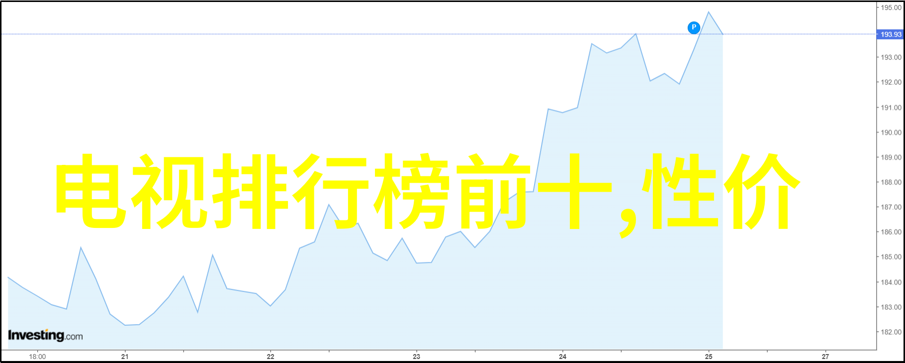 A校装备日回顾与展望