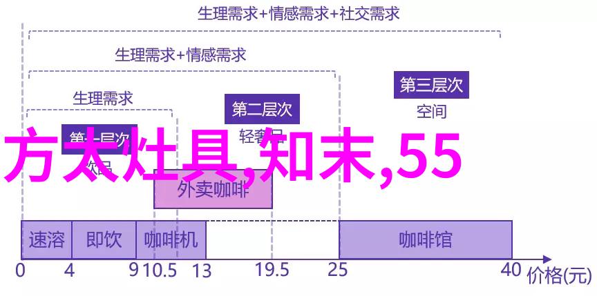 生活废水处理设备-家用生活废水处理系统环保的智能选择