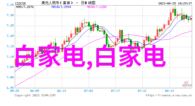 狂C英语课代表我是班上的英语课代表你们的口语指导老师