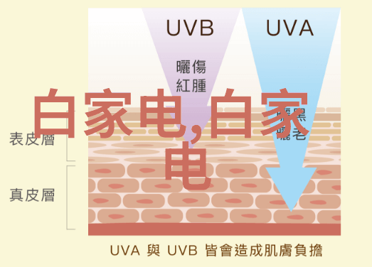 互联网水利未来智能监测系统将带来哪些创新应用