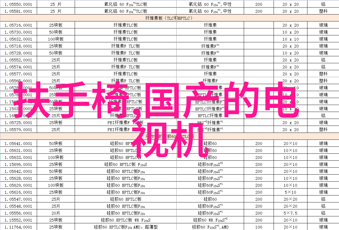 中国水利水电工程有限公司引领国家水资源开发与利用的先锋