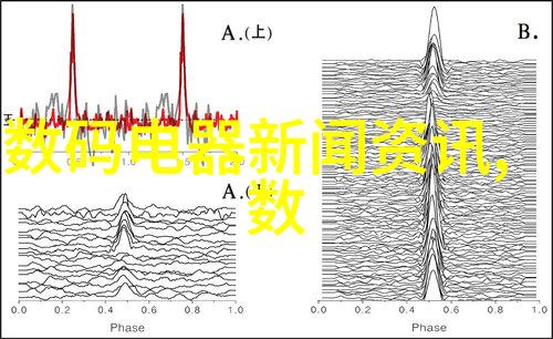 五月婷婷激情第五季五月婷婷的浪漫爱情故事