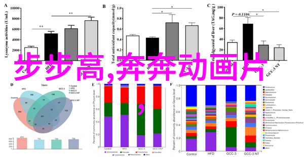 项目监理日志追踪施工进度与质量标准