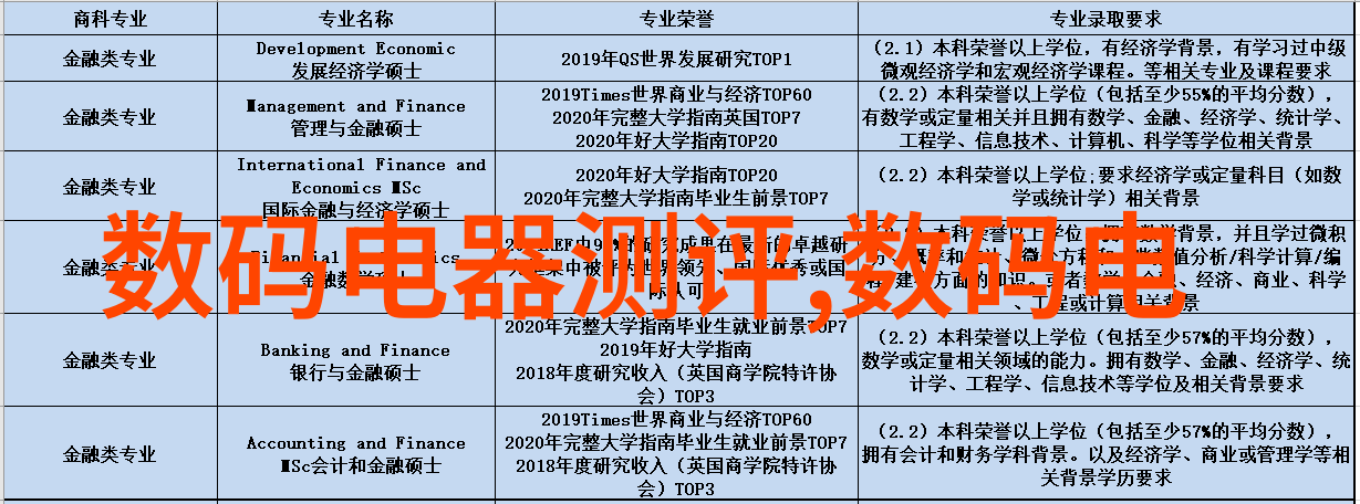 主材之谜究竟是什么让我们的生活更加温馨和舒适