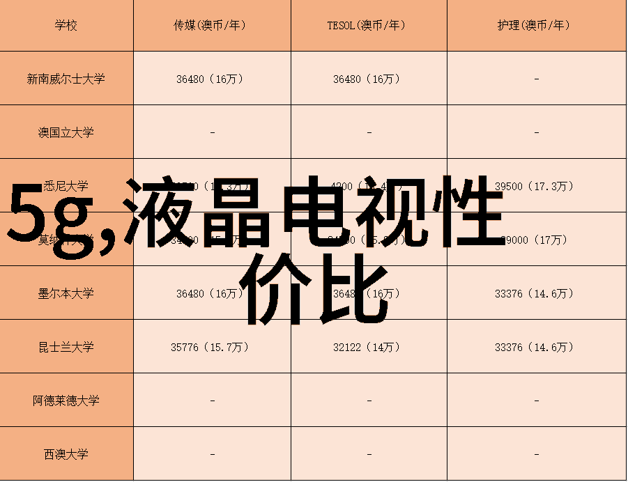 探究现代居住空间设计图房子装修艺术的哲学与实践融合