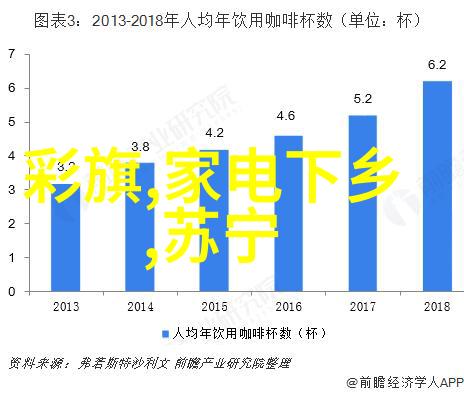 拍照入门掌握基础技巧捕捉精彩瞬间