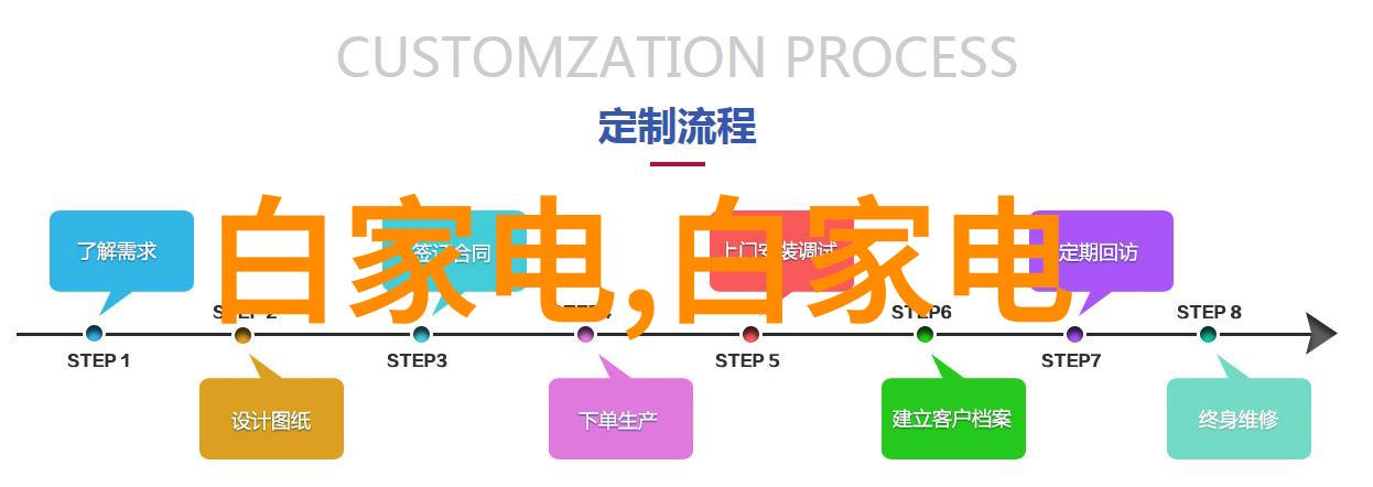 客厅内饰效果图大全怎样选择和摆放书架来提升空间感