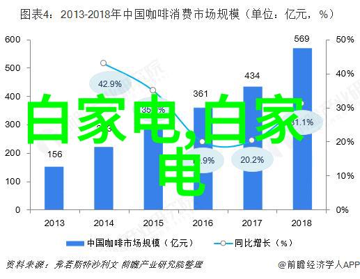 钢结构-创新设计与制造技术的探索与实践