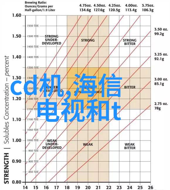 工厂办公室简易装修指南