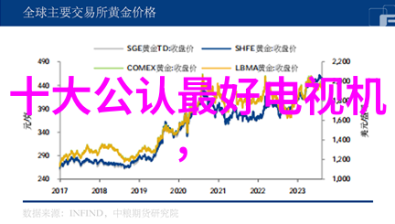 时尚潮流主卂装修案例色彩搭配技巧大公开